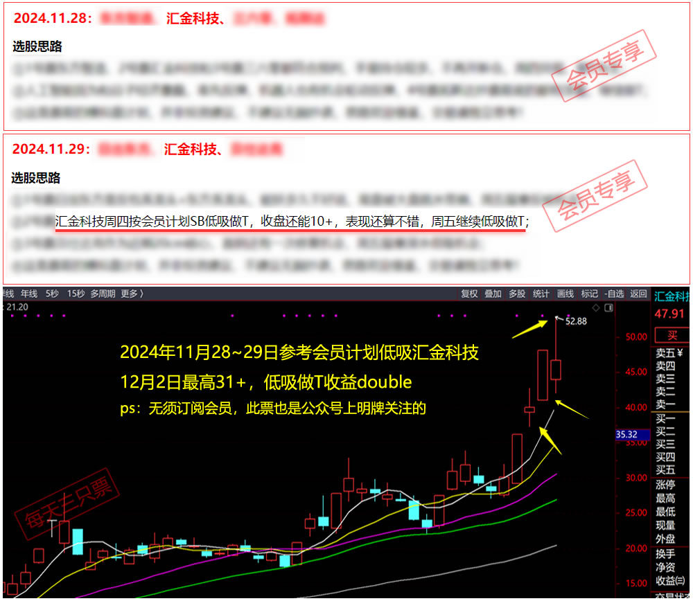 Ʊ�� Ʊ��΢�� ÿ����ֻƱ Ʊ������ Ʊ������ Ʊ������