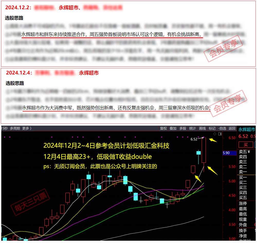 Ʊ�� Ʊ��΢�� ÿ����ֻƱ Ʊ������ Ʊ������ Ʊ������