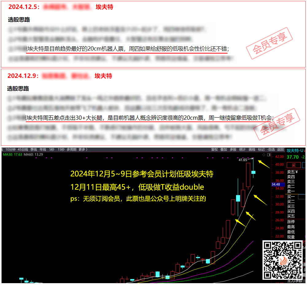 Ʊ�� Ʊ��΢�� ÿ����ֻƱ Ʊ������ Ʊ������ Ʊ������