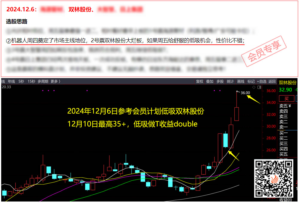 Ʊ�� Ʊ��΢�� ÿ����ֻƱ Ʊ������ Ʊ������ Ʊ������