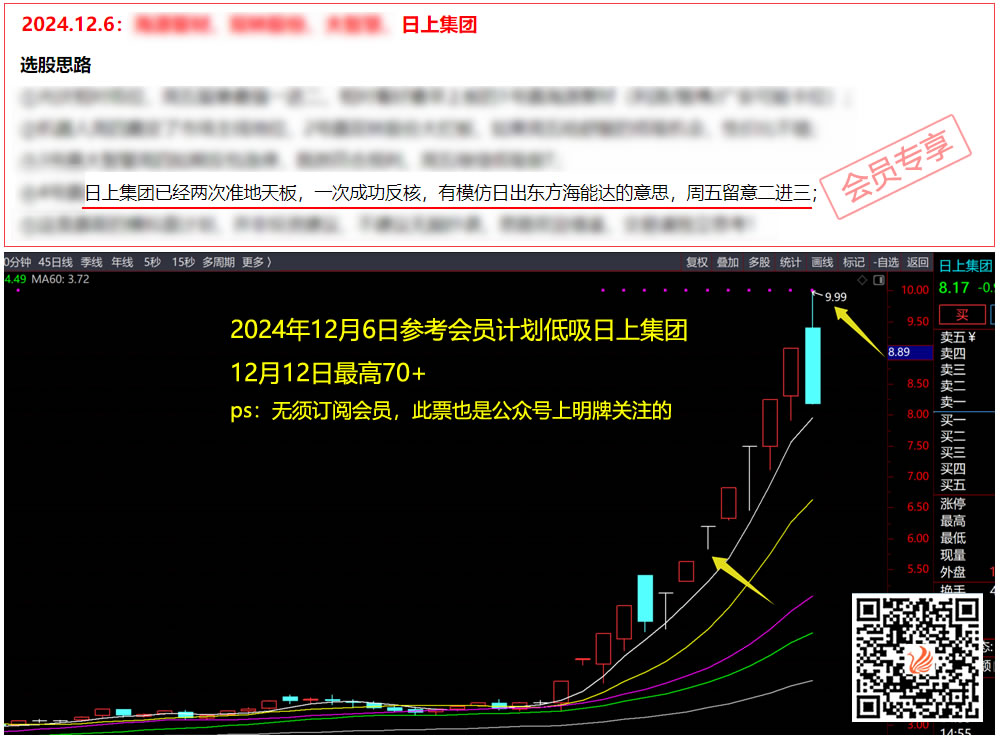 Ʊ�� Ʊ��΢�� ÿ����ֻƱ Ʊ������ Ʊ������ Ʊ������