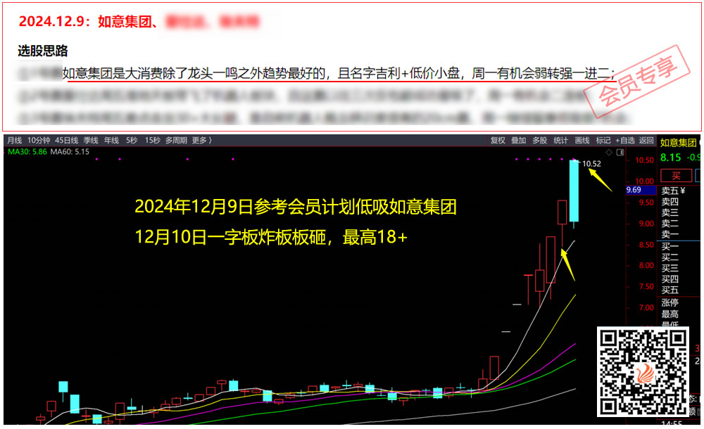 Ʊ�� Ʊ��΢�� ÿ����ֻƱ Ʊ������ Ʊ������ Ʊ������