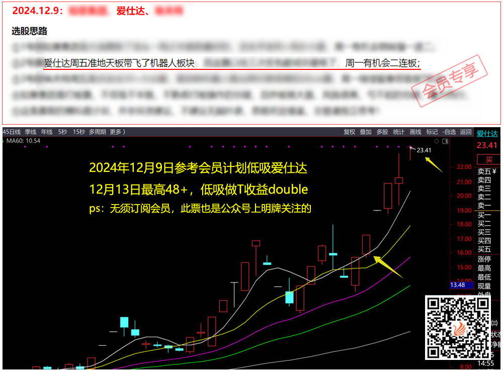 Ʊ�� Ʊ��΢�� ÿ����ֻƱ Ʊ������ Ʊ������ Ʊ������