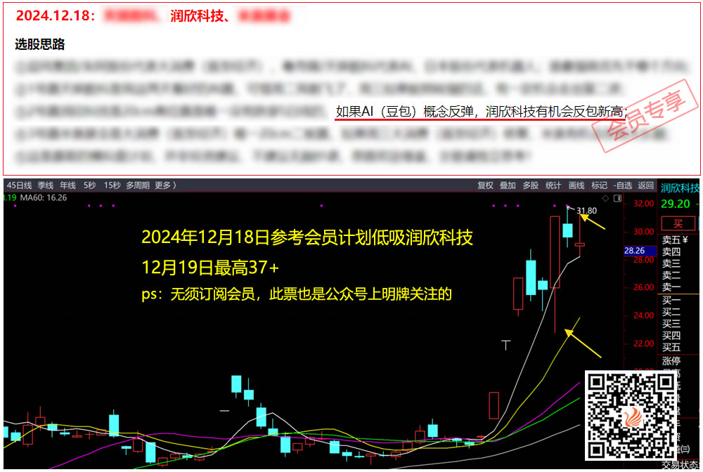 Ʊ�� Ʊ��΢�� ÿ����ֻƱ Ʊ������ Ʊ������ Ʊ������