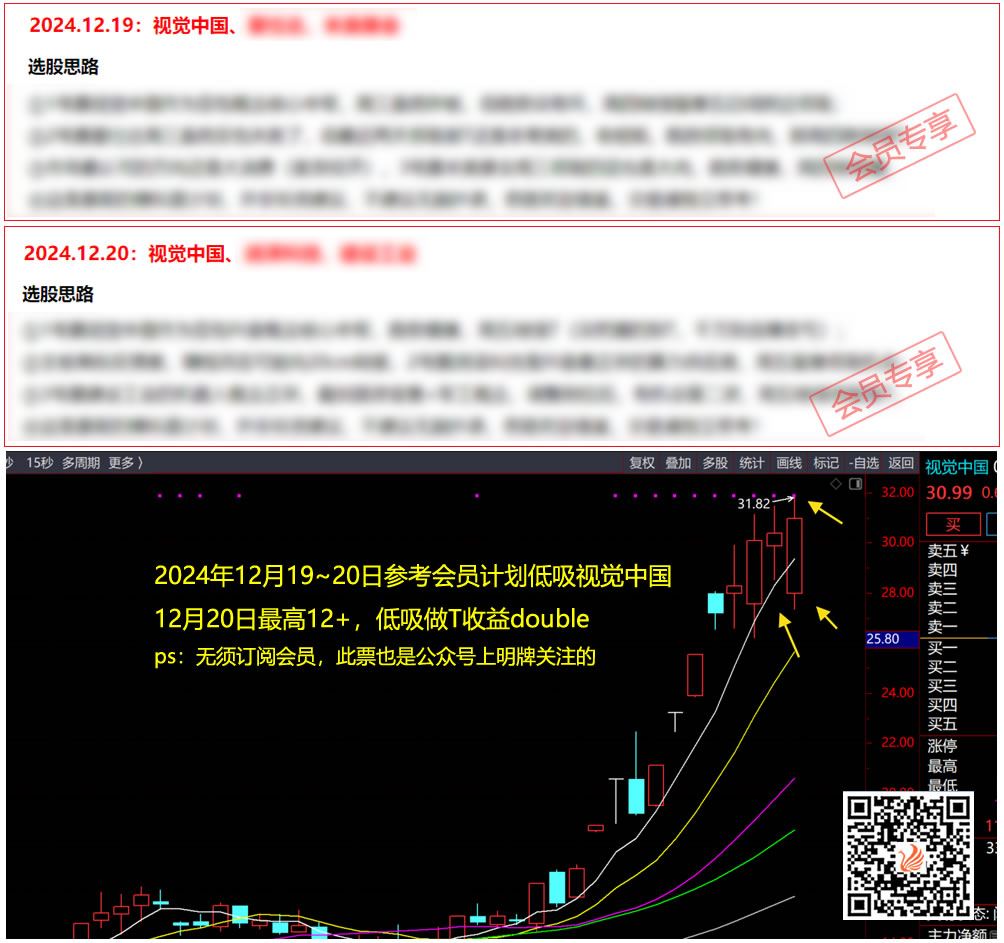 Ʊ�� Ʊ��΢�� ÿ����ֻƱ Ʊ������ Ʊ������ Ʊ������