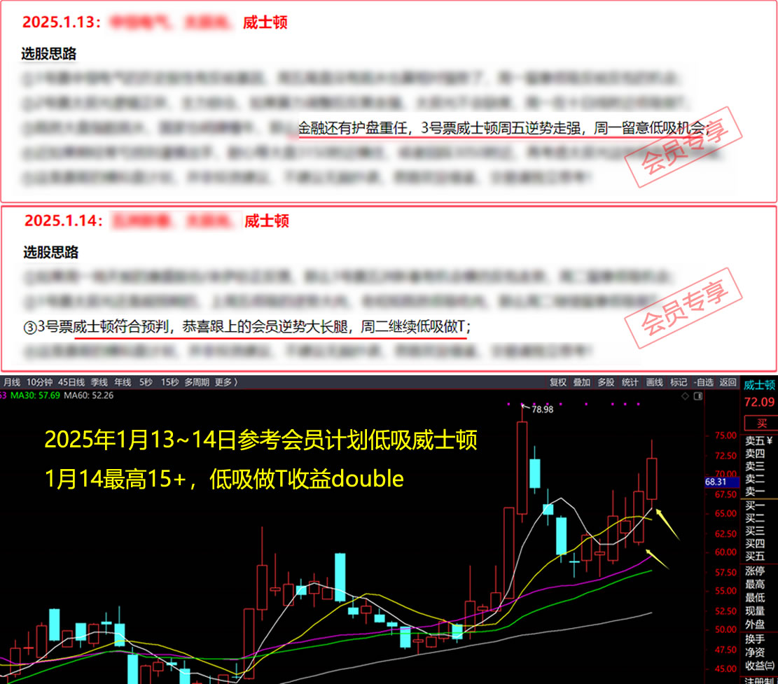 Ʊ�� Ʊ��΢�� ÿ����ֻƱ Ʊ������ Ʊ������ Ʊ������