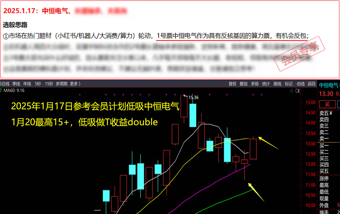 Ʊ�� Ʊ��΢�� ÿ����ֻƱ Ʊ������ Ʊ������ Ʊ������