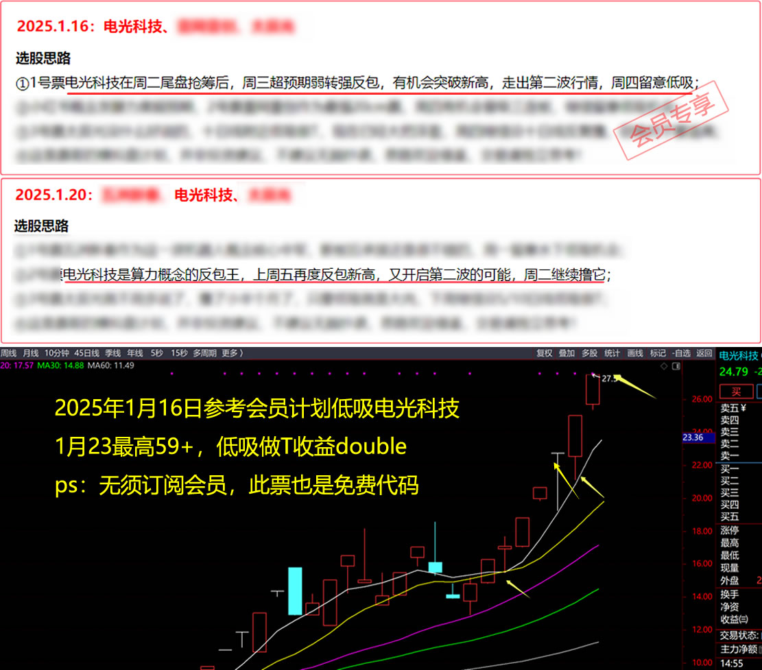 Ʊ�� Ʊ��΢�� ÿ����ֻƱ Ʊ������ Ʊ������ Ʊ������