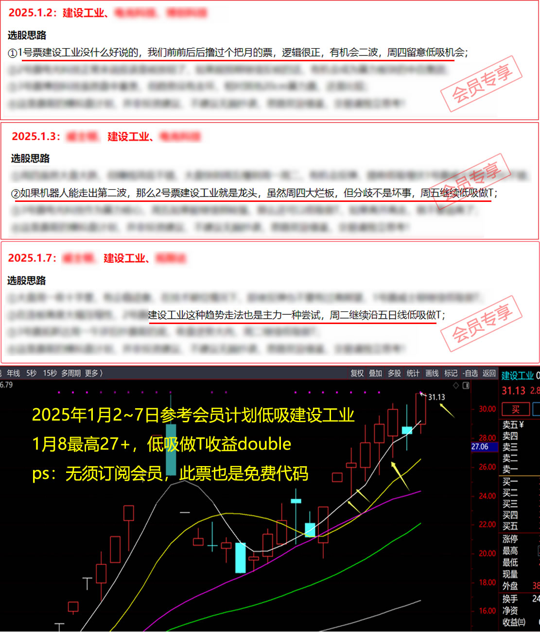 Ʊ�� Ʊ��΢�� ÿ����ֻƱ Ʊ������ Ʊ������ Ʊ������