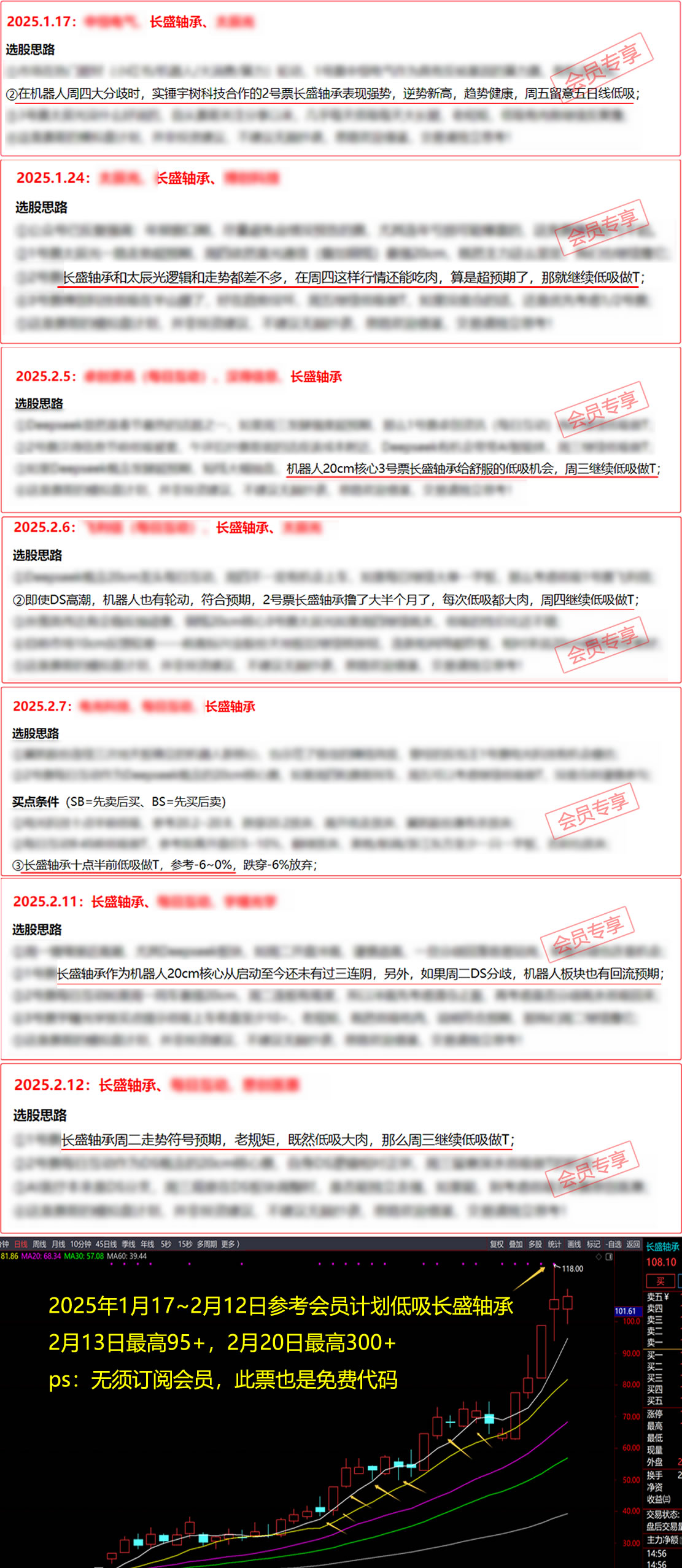 Ʊ�� Ʊ��΢�� ÿ����ֻƱ Ʊ������ Ʊ������ Ʊ������