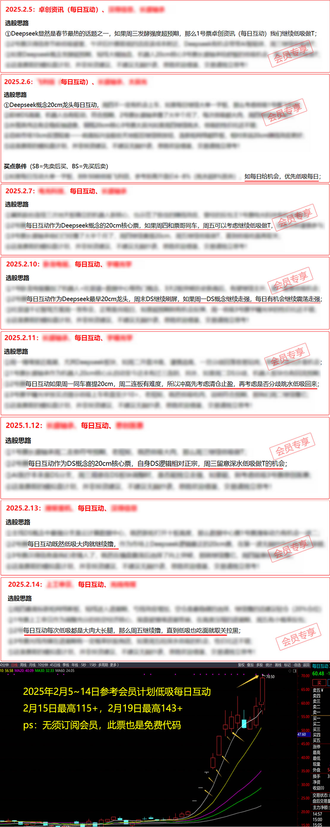 Ʊ�� Ʊ��΢�� ÿ����ֻƱ Ʊ������ Ʊ������ Ʊ������