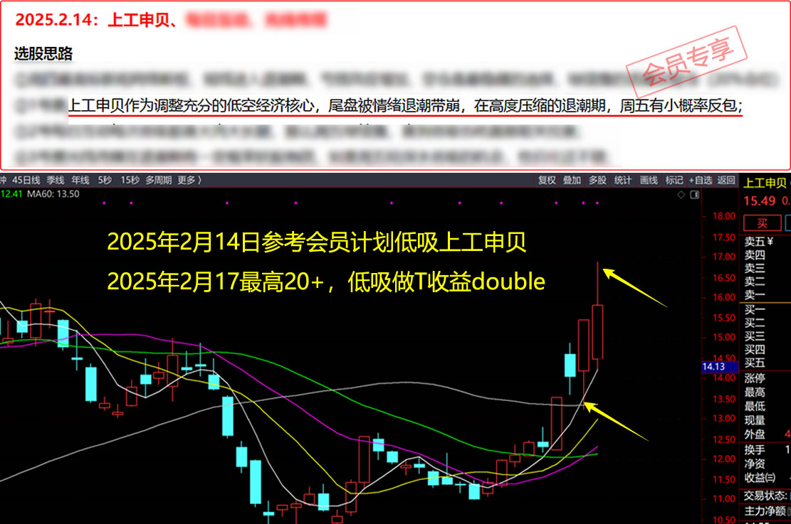 ÿ����ֻƱ Ʊ������ Ʊ������ Ʊ������