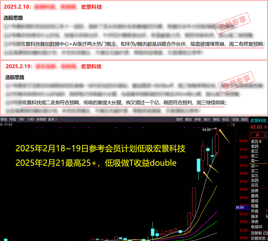 ÿ����ֻƱ Ʊ������ Ʊ������ Ʊ������