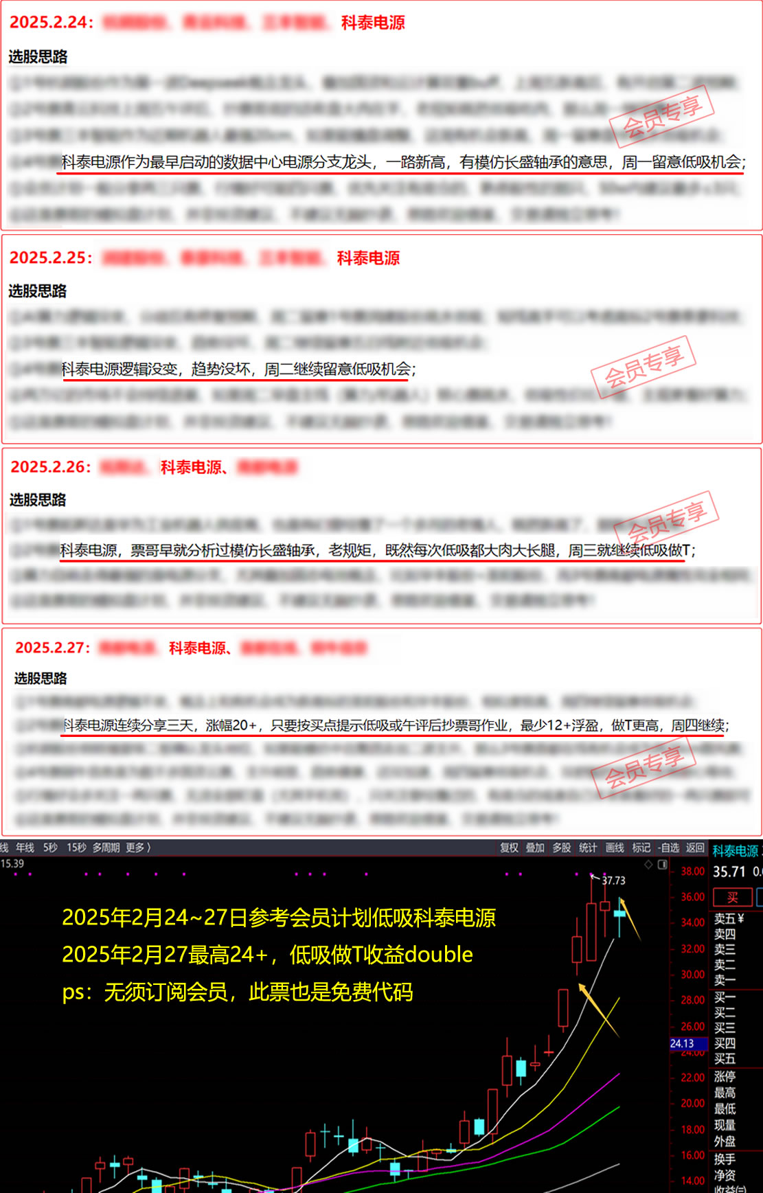 ÿ����ֻƱ Ʊ������ Ʊ������ Ʊ������