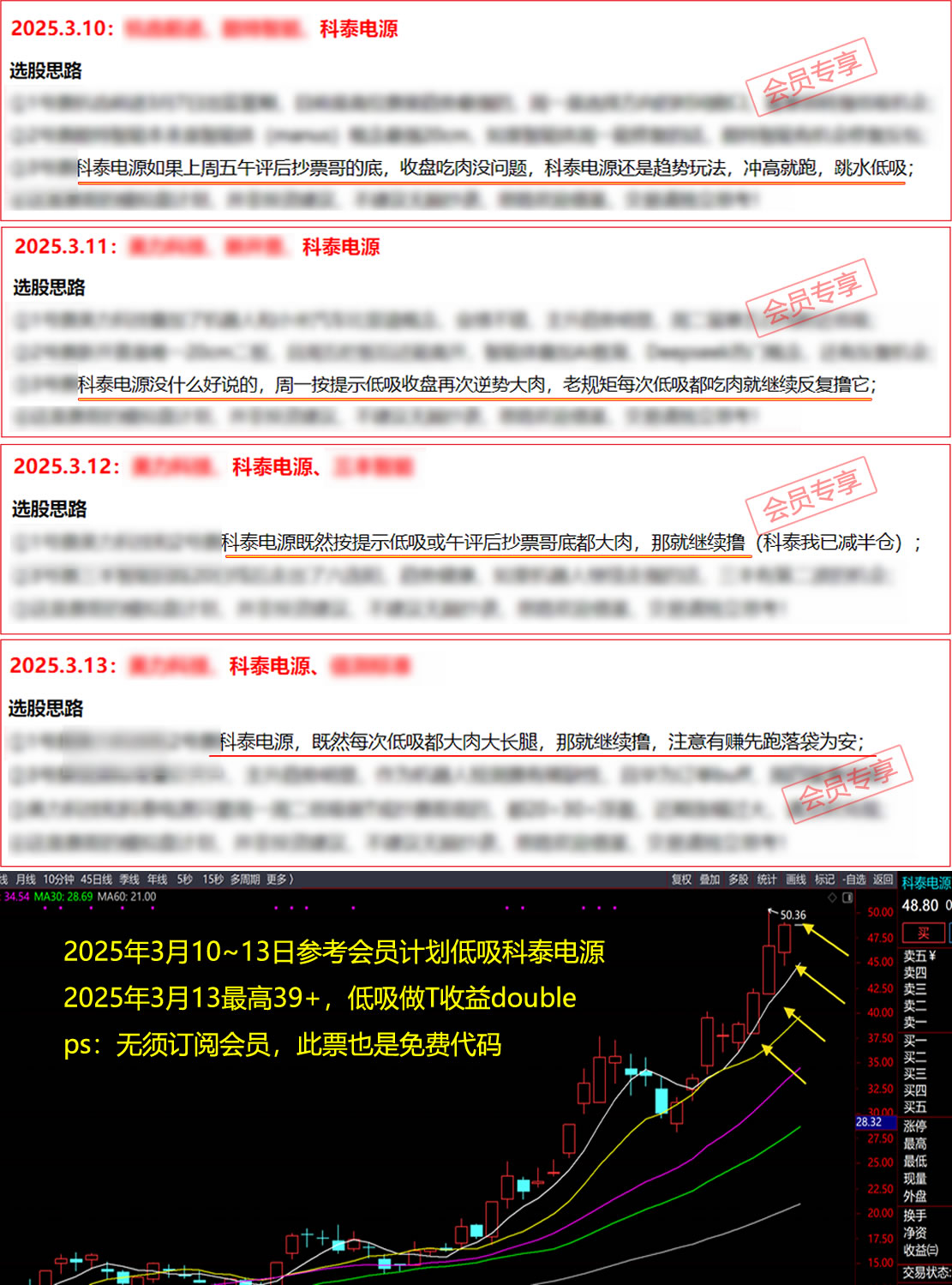 ÿ����ֻƱ Ʊ������ Ʊ������ Ʊ������