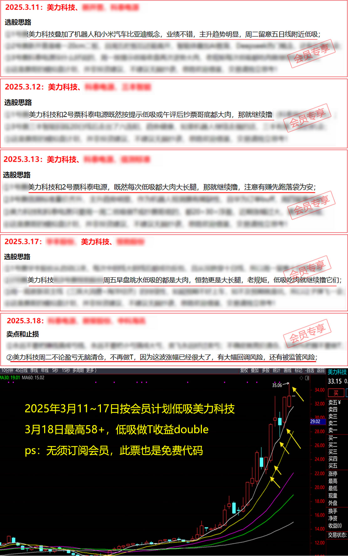 ÿ����ֻƱ Ʊ������ Ʊ������ Ʊ������