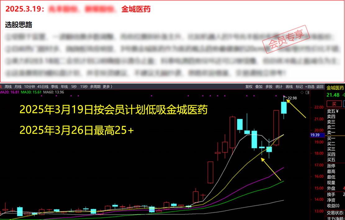 ÿ����ֻƱ Ʊ������ Ʊ������ Ʊ������