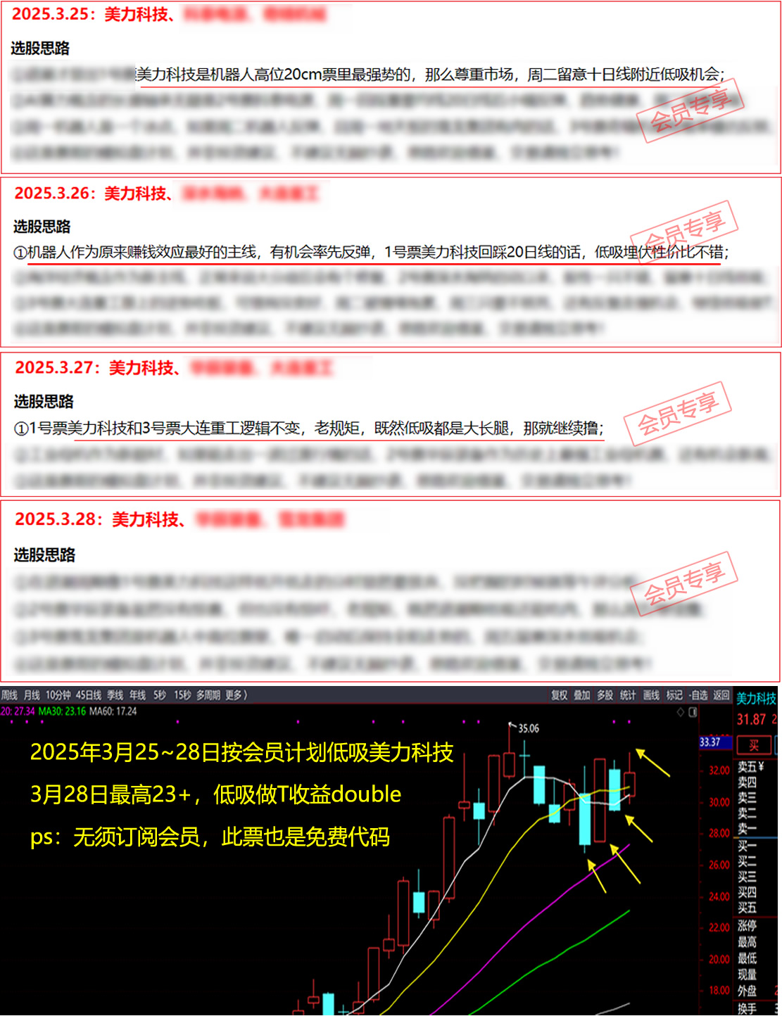 ÿ����ֻƱ Ʊ������ Ʊ������ Ʊ������