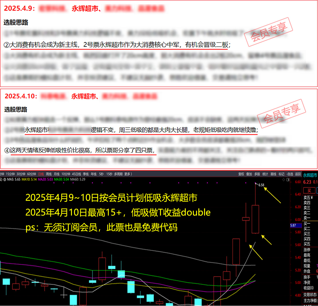 ÿ����ֻƱ Ʊ������ Ʊ������ Ʊ������