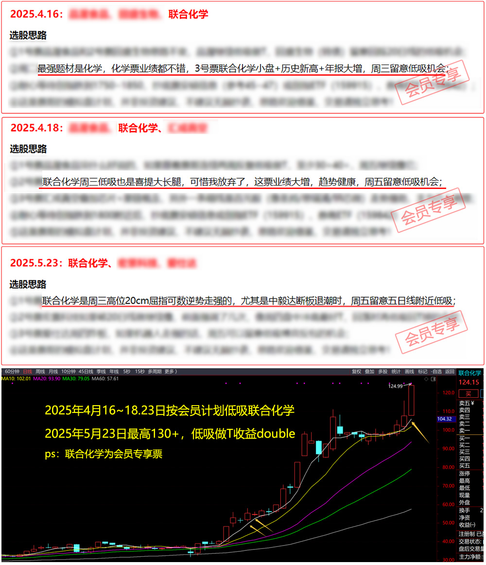 ÿ����ֻƱ Ʊ������ Ʊ������ Ʊ������