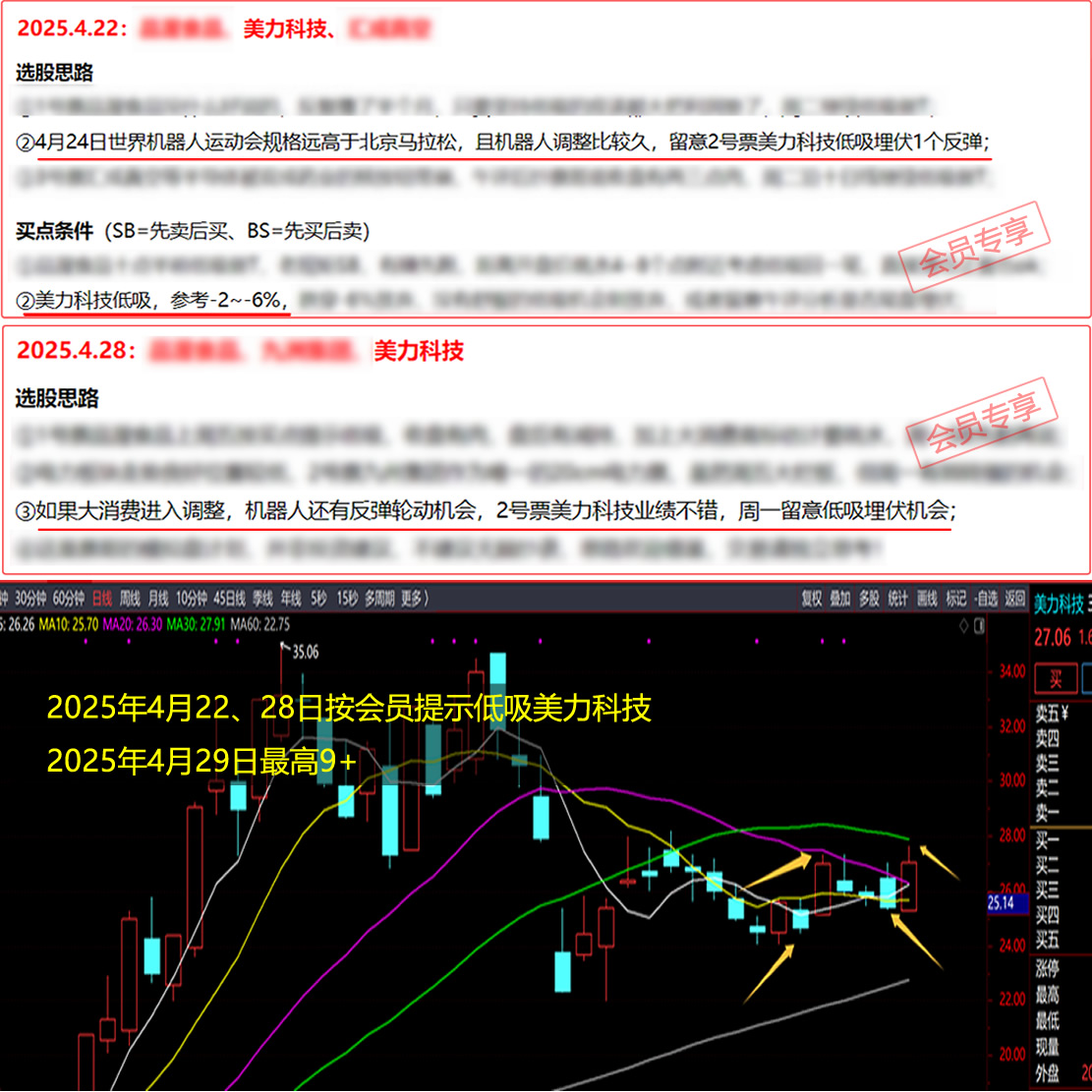 ÿ����ֻƱ Ʊ������ Ʊ������ Ʊ������