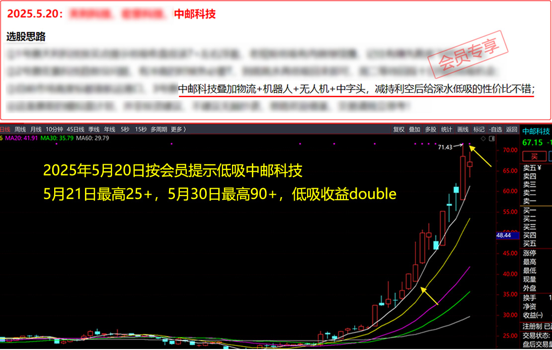 ÿ����ֻƱ Ʊ������ Ʊ������ Ʊ������