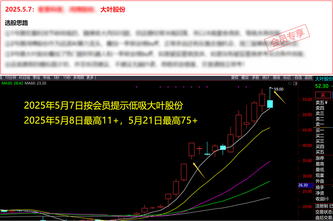 ÿ����ֻƱ Ʊ������ Ʊ������ Ʊ������