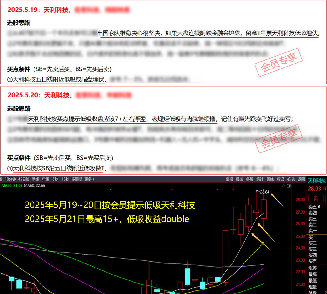 ÿ����ֻƱ Ʊ������ Ʊ������ Ʊ������