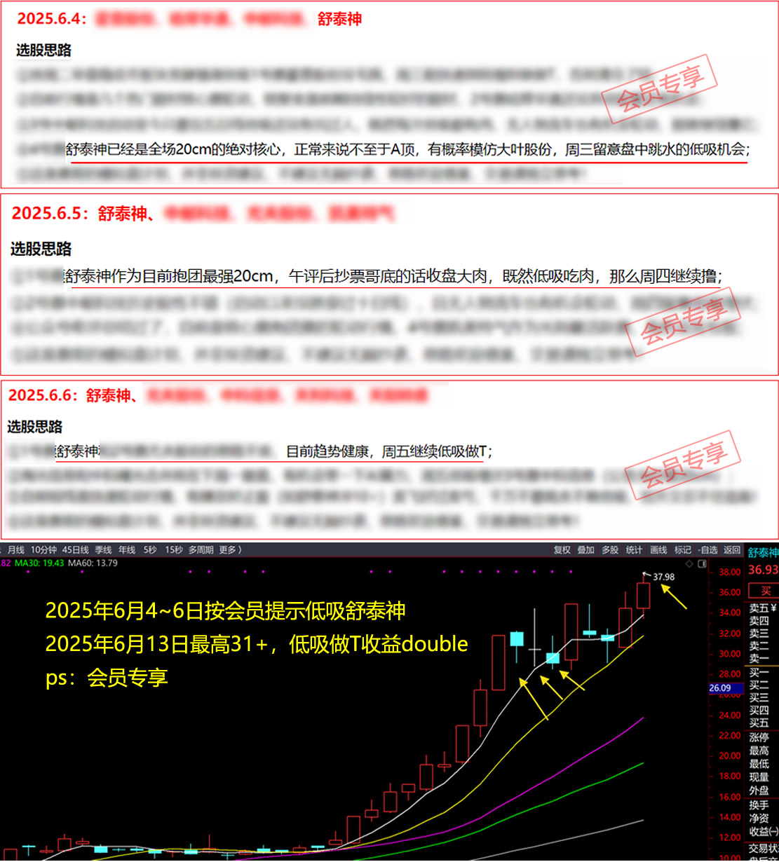 ÿ����ֻƱ Ʊ������ Ʊ������ Ʊ������