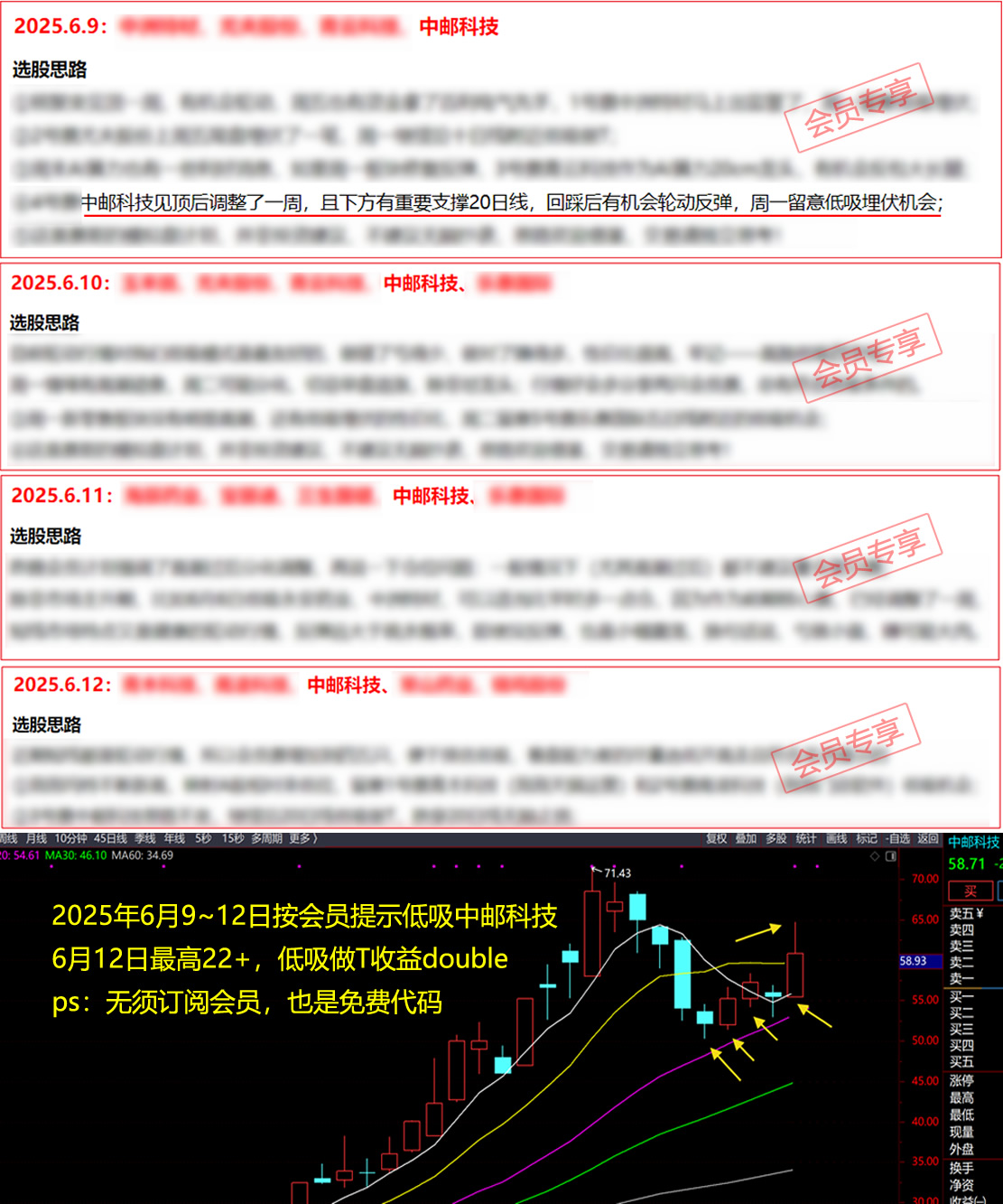 ÿ����ֻƱ Ʊ������ Ʊ������ Ʊ������