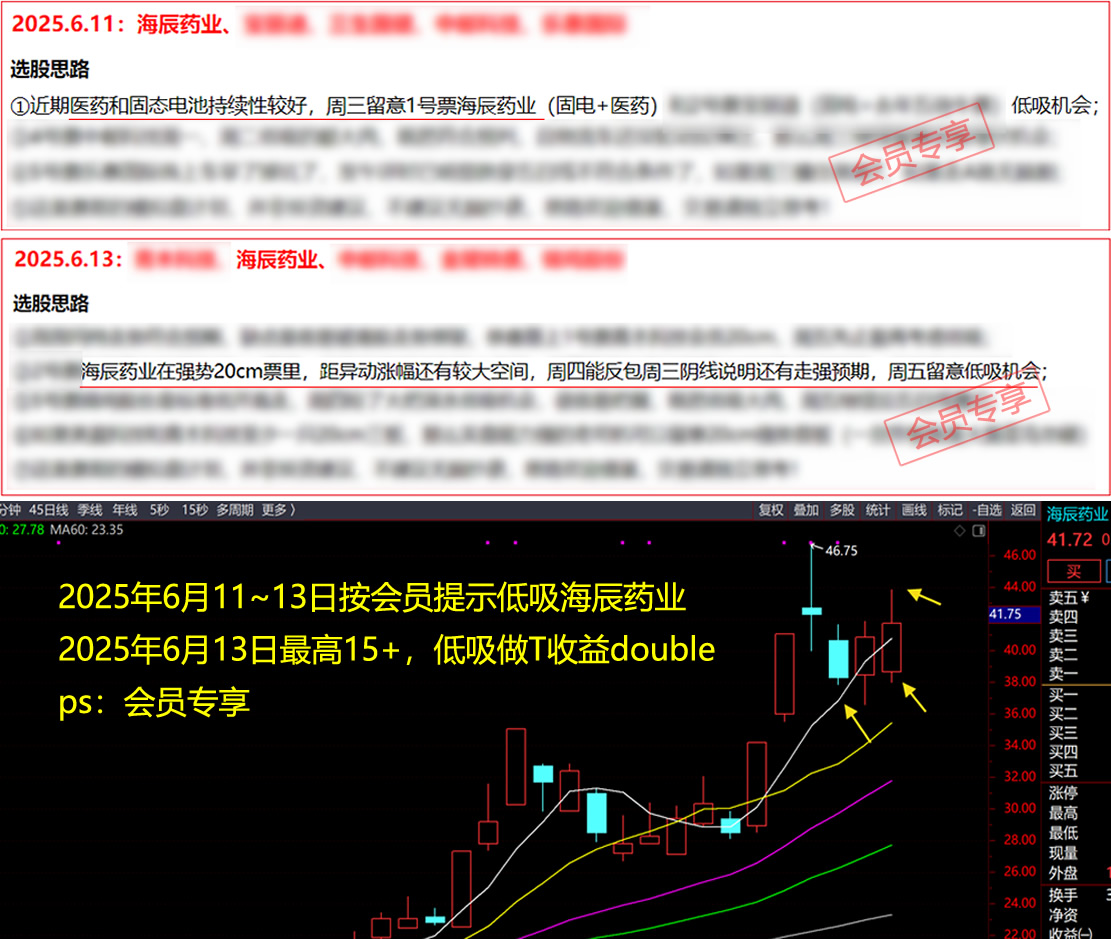 ÿ����ֻƱ Ʊ������ Ʊ������ Ʊ������