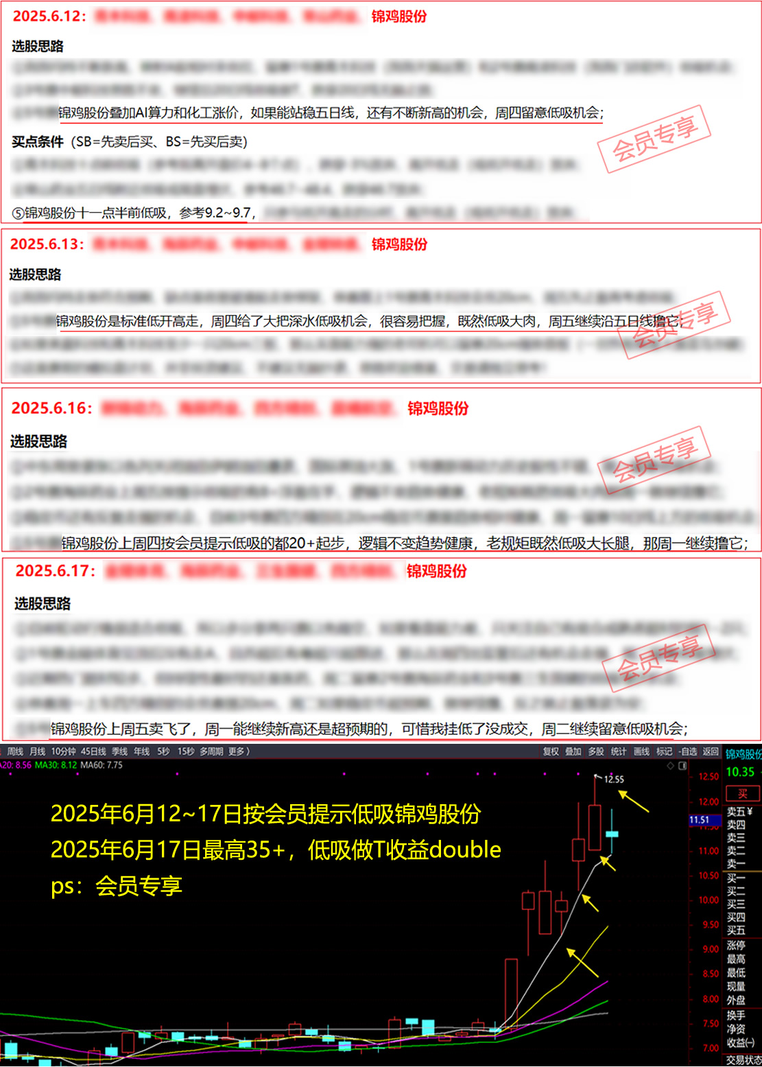 ÿ����ֻƱ Ʊ������ Ʊ������ Ʊ������