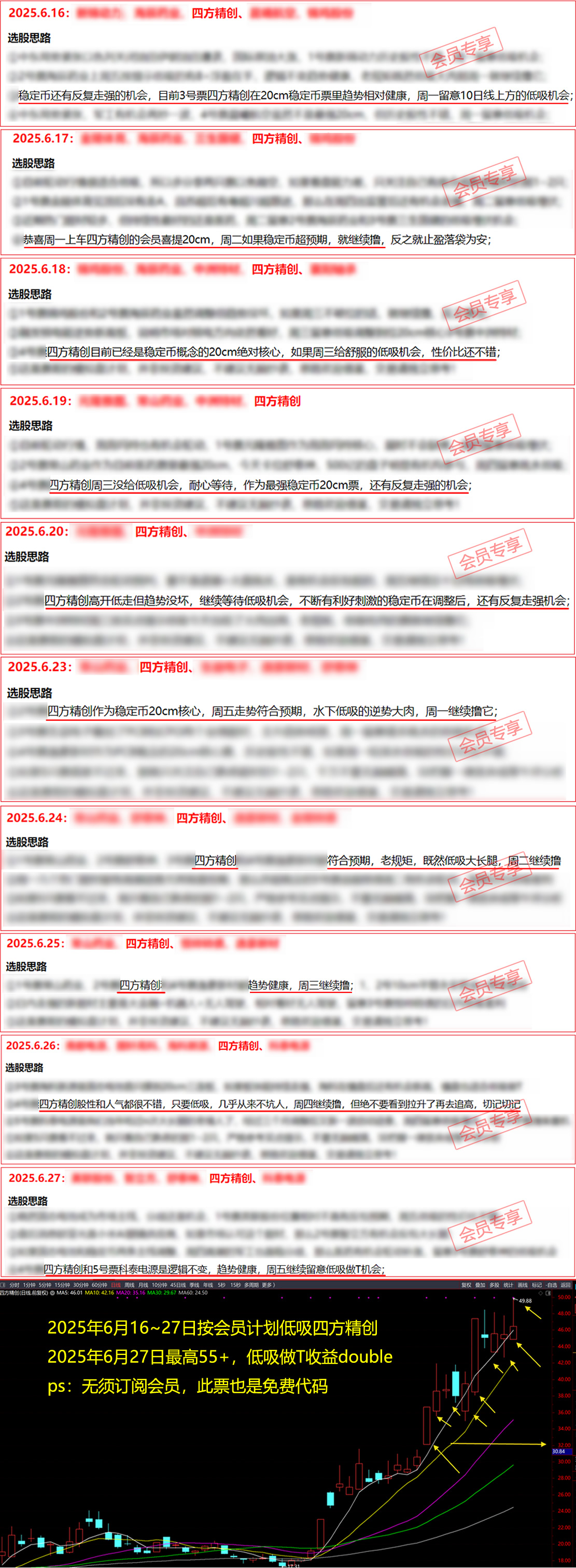 ÿ����ֻƱ Ʊ������ Ʊ������ Ʊ������