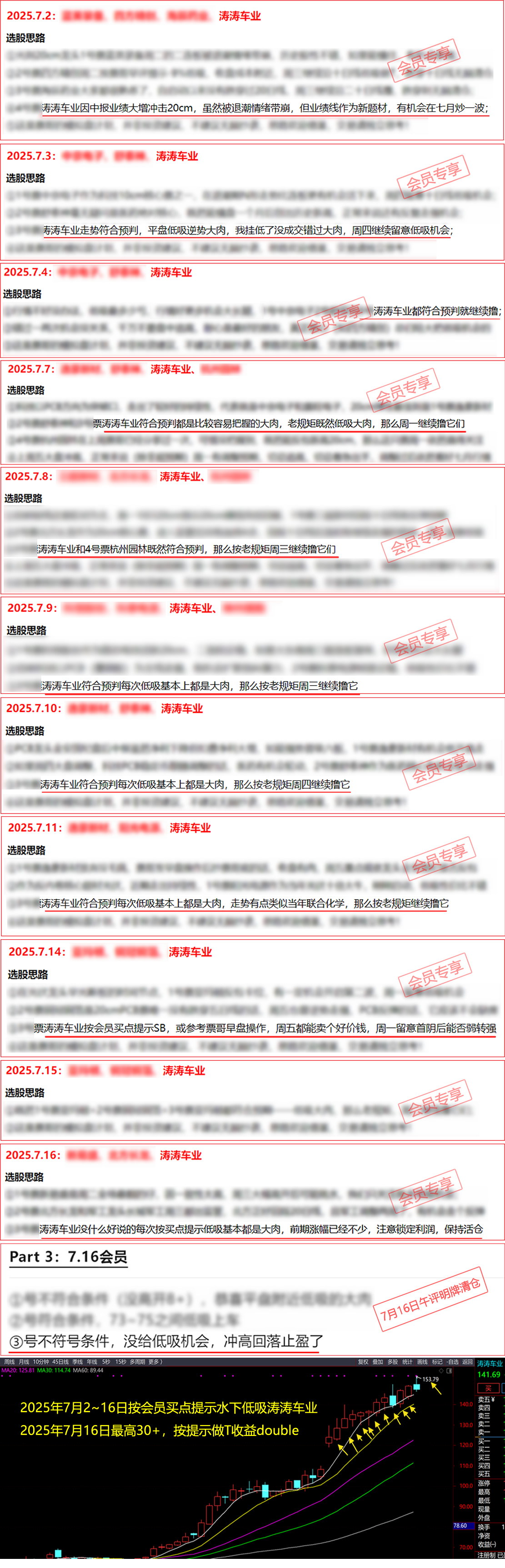 Ʊ�� Ʊ��΢�� ÿ����ֻƱ Ʊ������ Ʊ������ Ʊ������