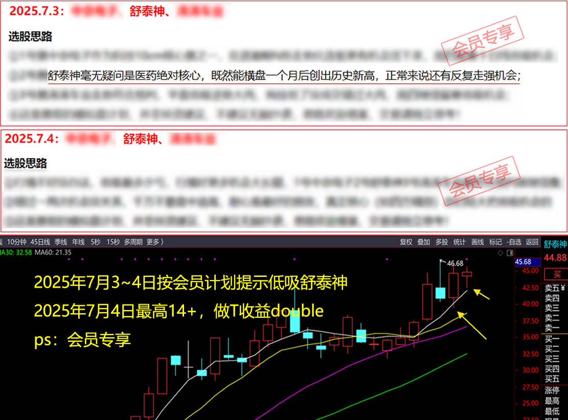 Ʊ�� Ʊ��΢�� ÿ����ֻƱ Ʊ������ Ʊ������ Ʊ������