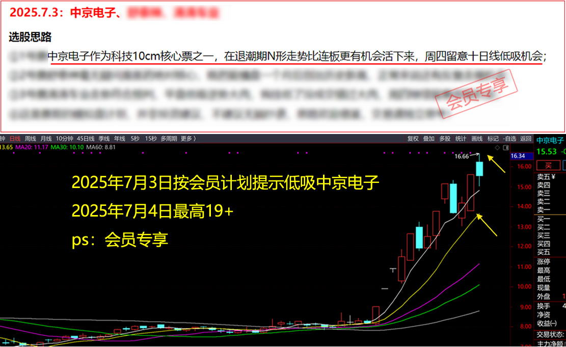 Ʊ�� Ʊ��΢�� ÿ����ֻƱ Ʊ������ Ʊ������ Ʊ������