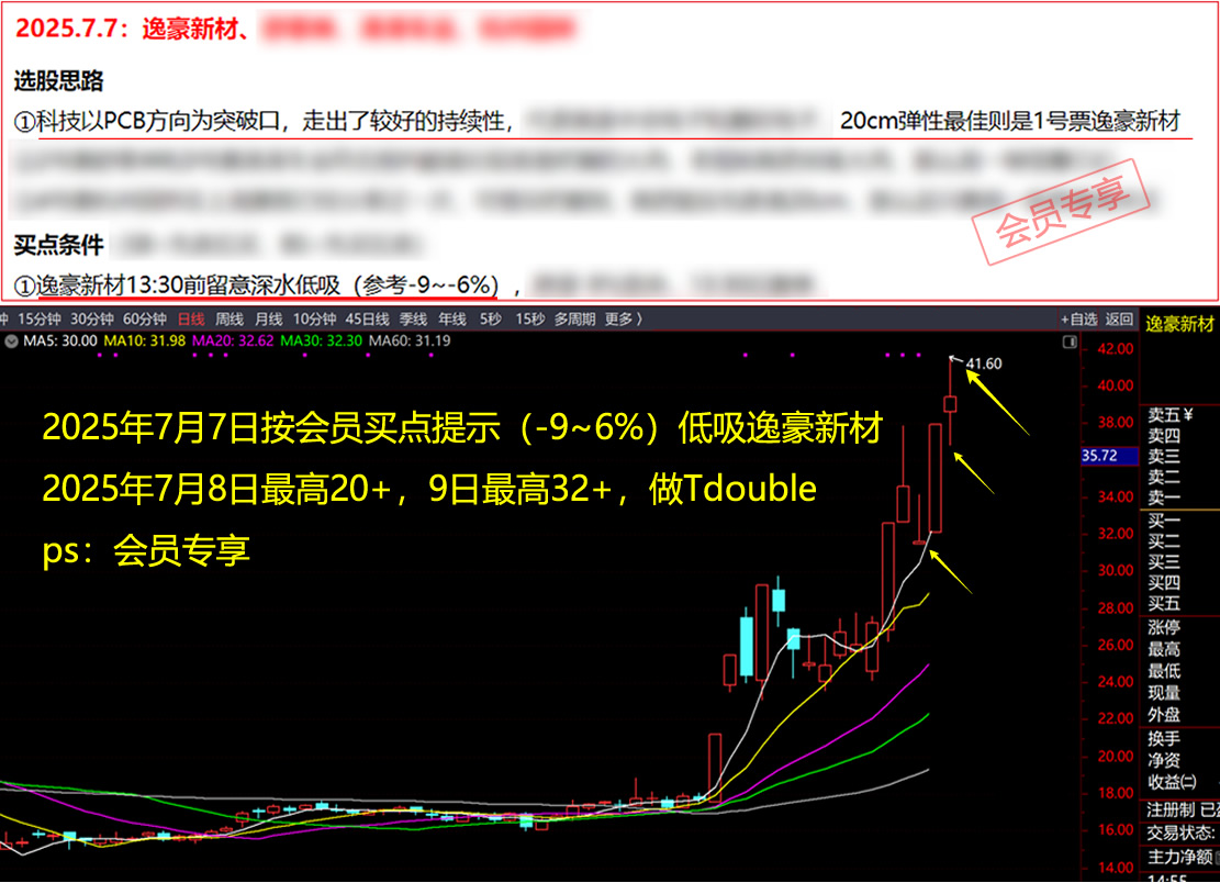 Ʊ�� Ʊ��΢�� ÿ����ֻƱ Ʊ������ Ʊ������ Ʊ������