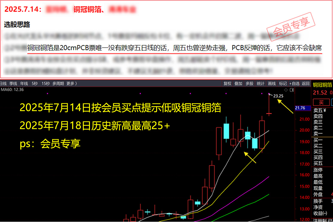 Ʊ�� Ʊ��΢�� ÿ����ֻƱ Ʊ������ Ʊ������ Ʊ������