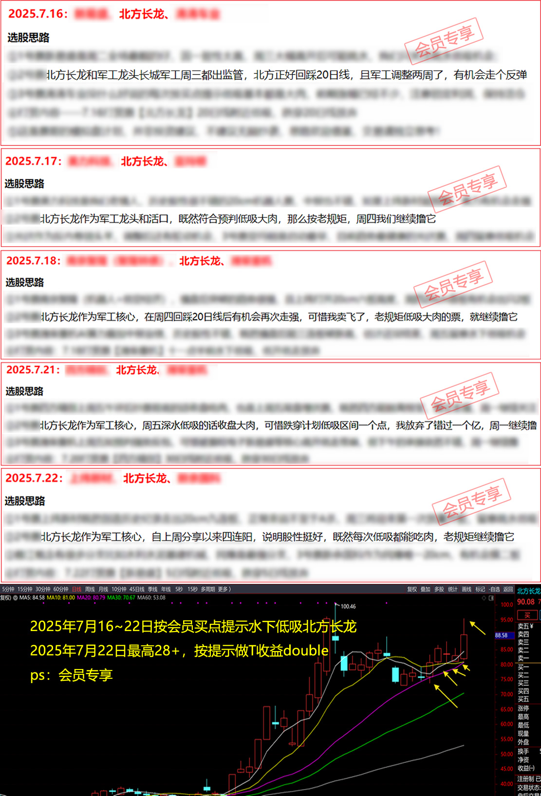 Ʊ�� Ʊ��΢�� ÿ����ֻƱ Ʊ������ Ʊ������ Ʊ������