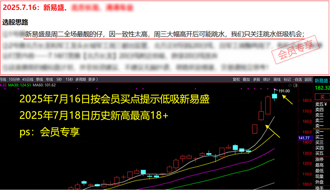 Ʊ�� Ʊ��΢�� ÿ����ֻƱ Ʊ������ Ʊ������ Ʊ������