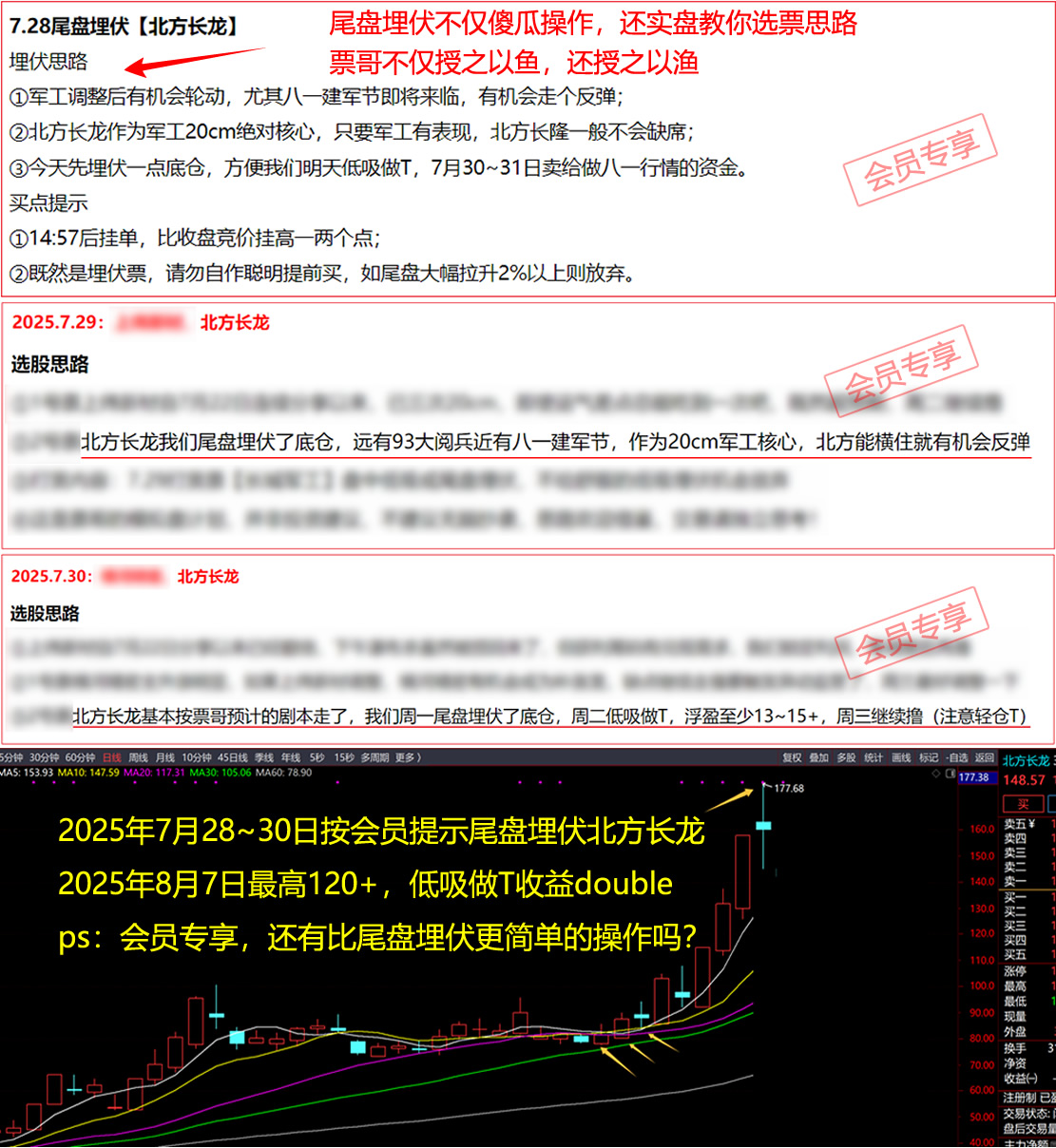 Ʊ�� Ʊ��΢�� ÿ����ֻƱ Ʊ������ Ʊ������ Ʊ������