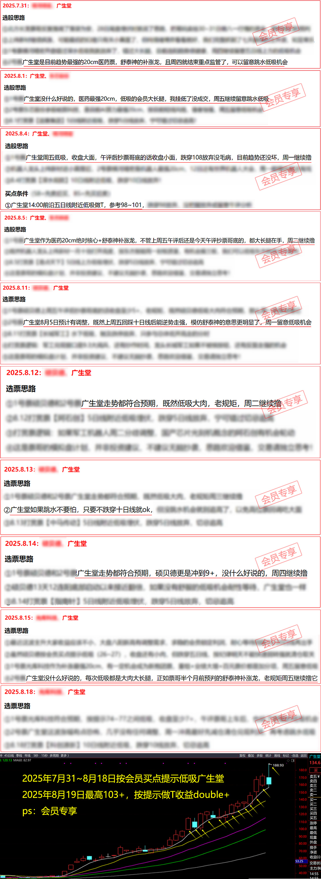 Ʊ�� Ʊ��΢�� ÿ����ֻƱ Ʊ������ Ʊ������ Ʊ������