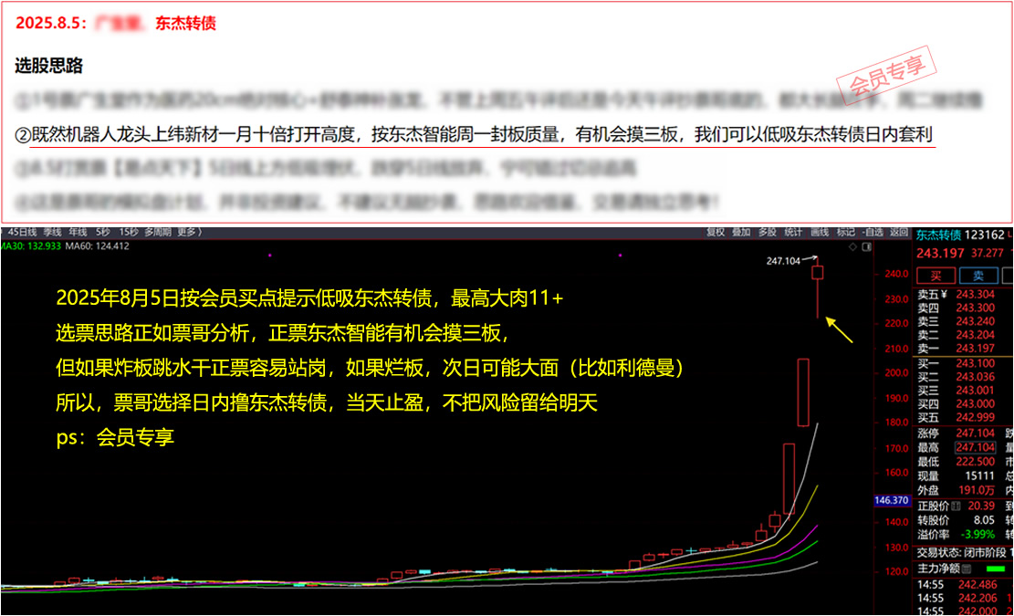 Ʊ�� Ʊ��΢�� ÿ����ֻƱ Ʊ������ Ʊ������ Ʊ������