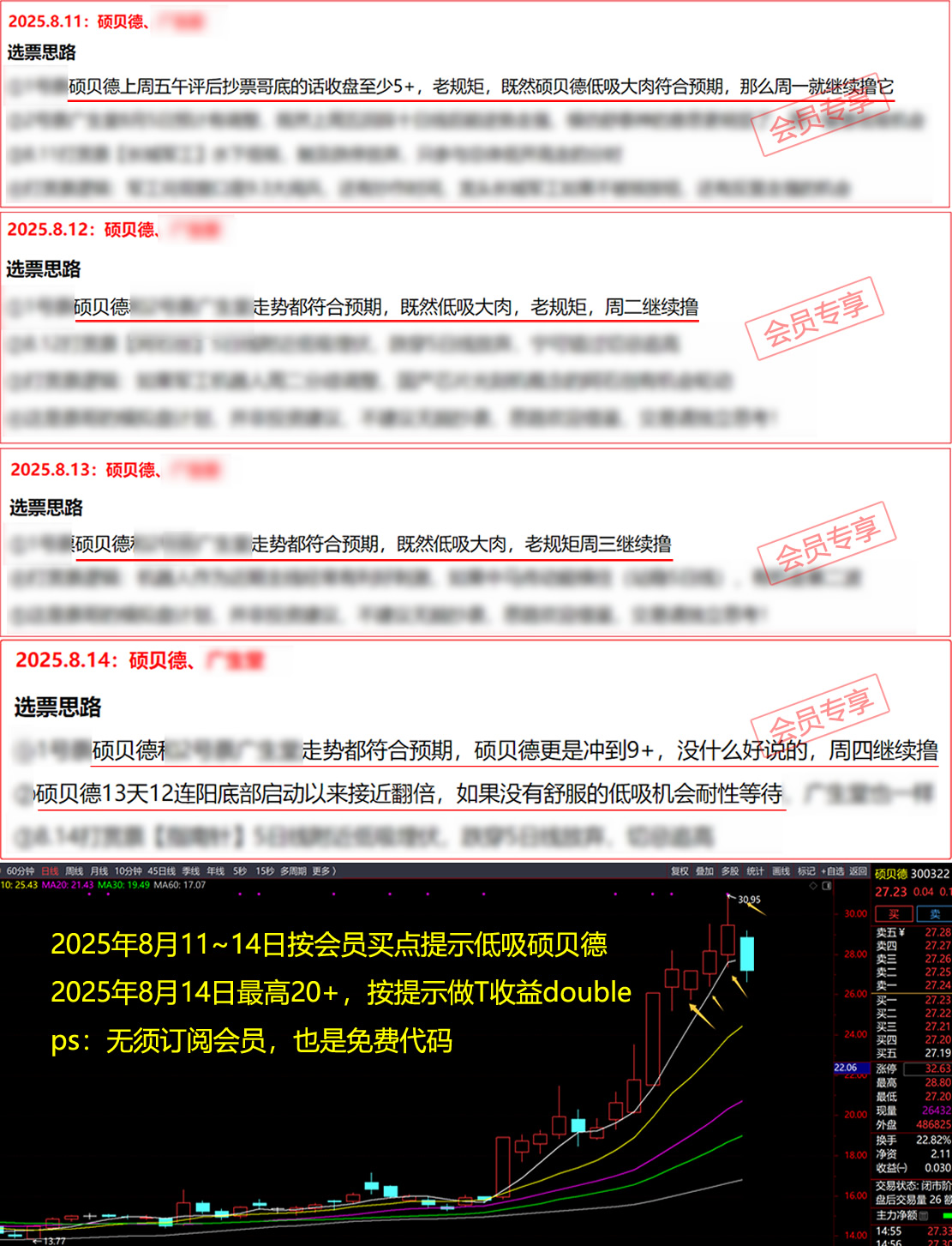 Ʊ�� Ʊ��΢�� ÿ����ֻƱ Ʊ������ Ʊ������ Ʊ������