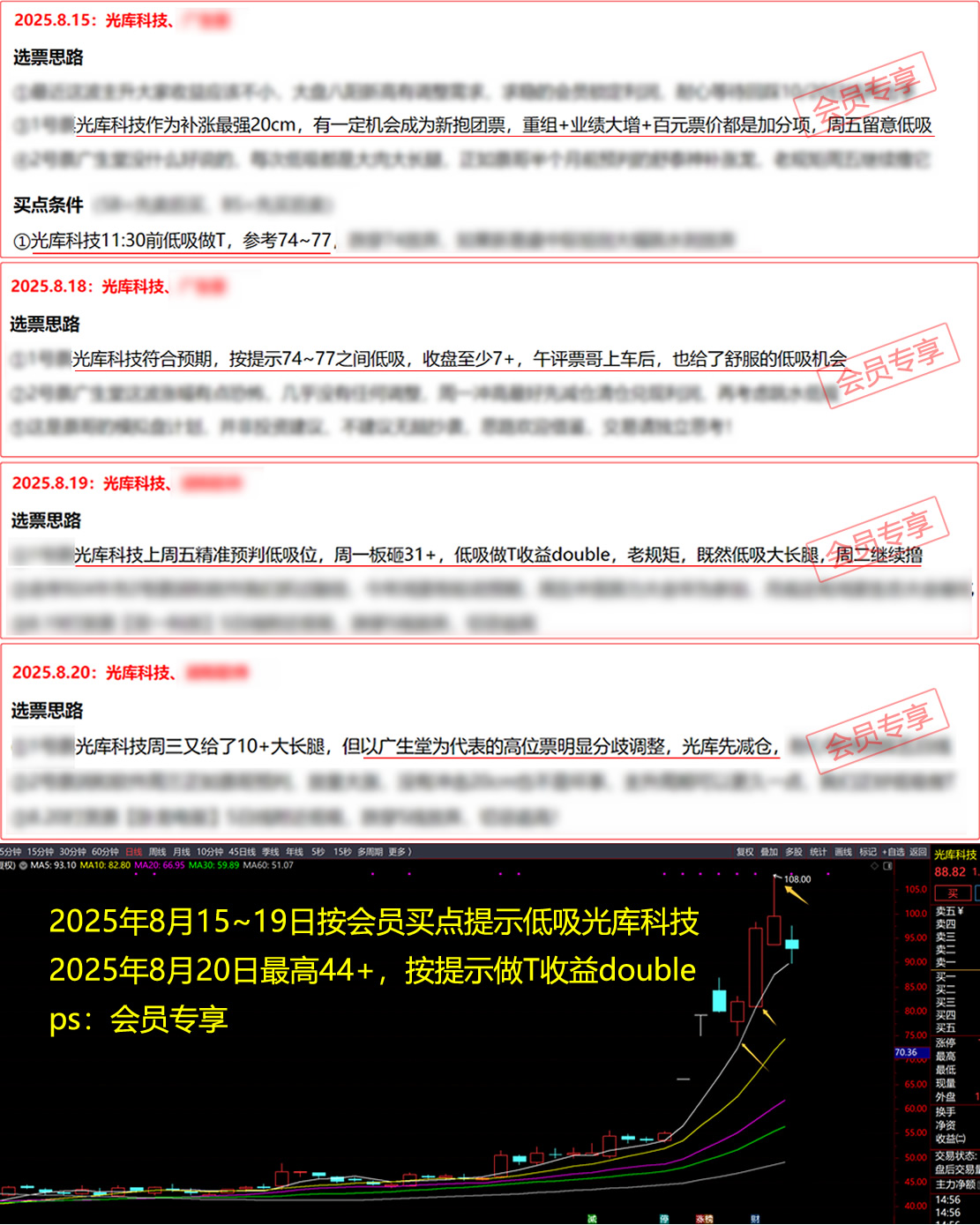 Ʊ�� Ʊ��΢�� ÿ����ֻƱ Ʊ������ Ʊ������ Ʊ������