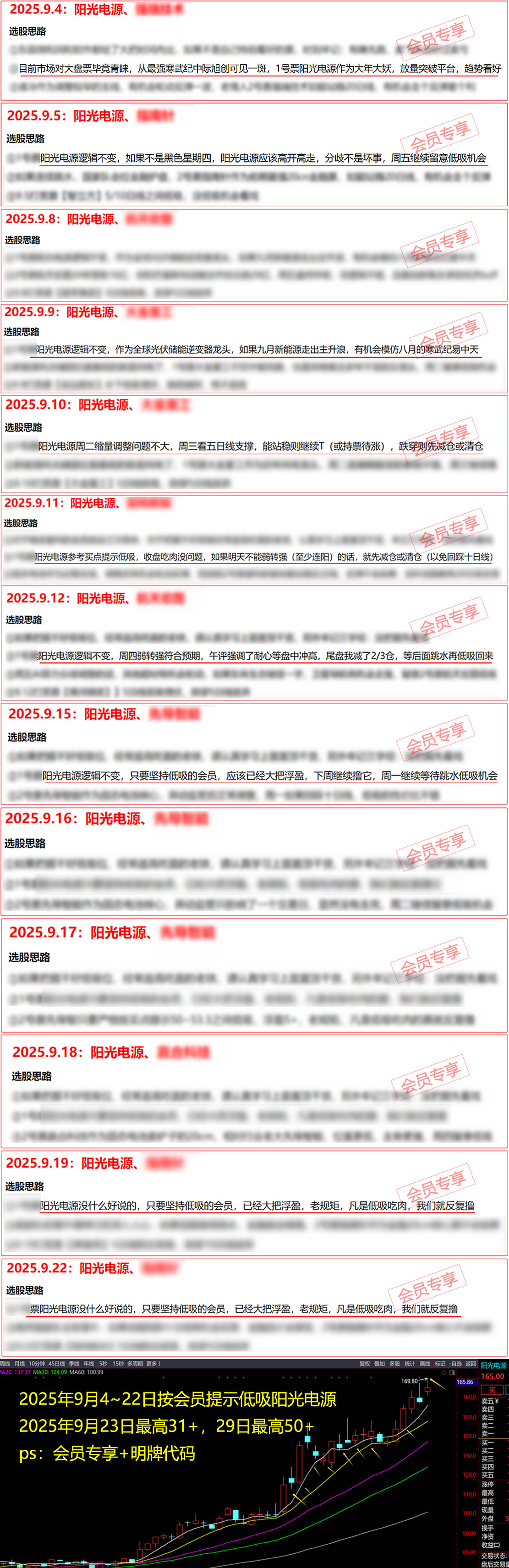 Ʊ�� Ʊ��΢�� ÿ����ֻƱ Ʊ������ Ʊ������ Ʊ������