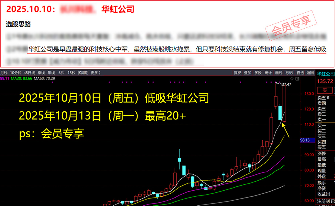 Ʊ�� Ʊ��΢�� ÿ����ֻƱ Ʊ������ Ʊ������ Ʊ������