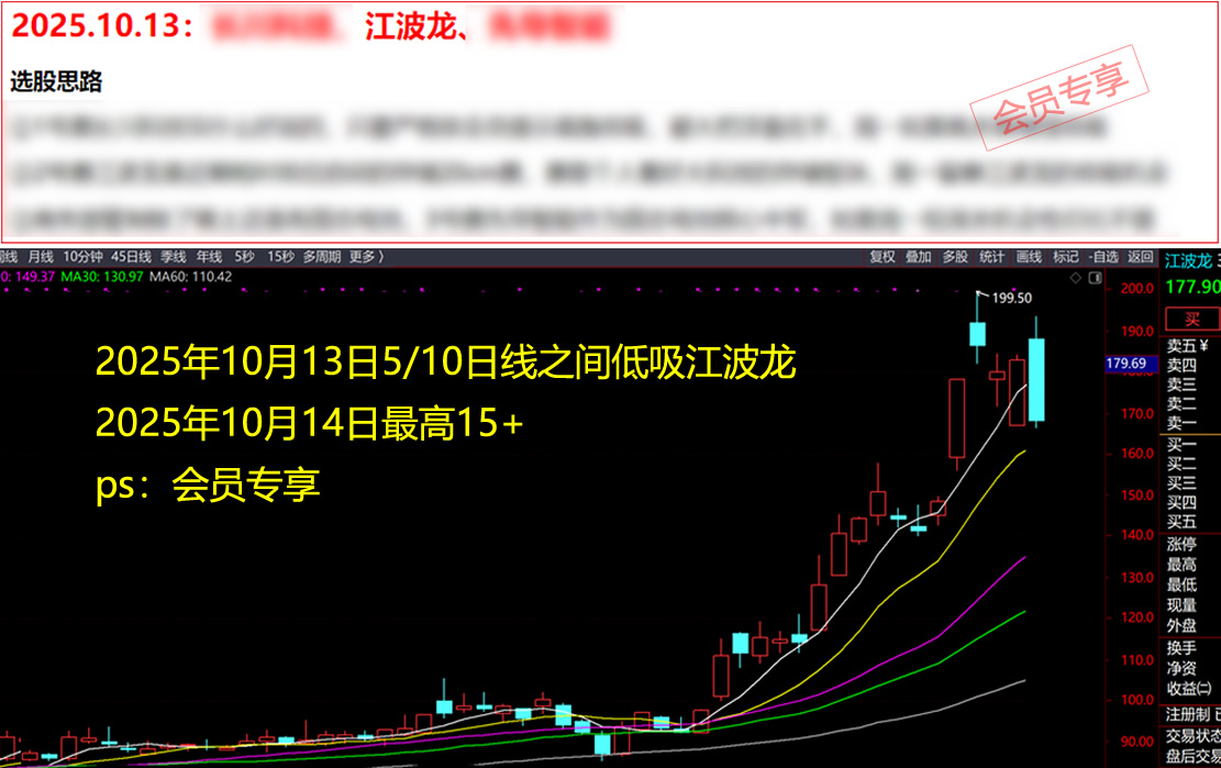 Ʊ�� Ʊ��΢�� ÿ����ֻƱ Ʊ������ Ʊ������ Ʊ������