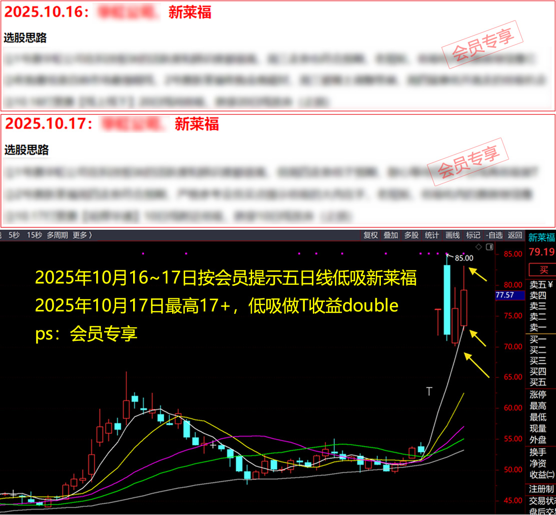 Ʊ�� Ʊ��΢�� ÿ����ֻƱ Ʊ������ Ʊ������ Ʊ������