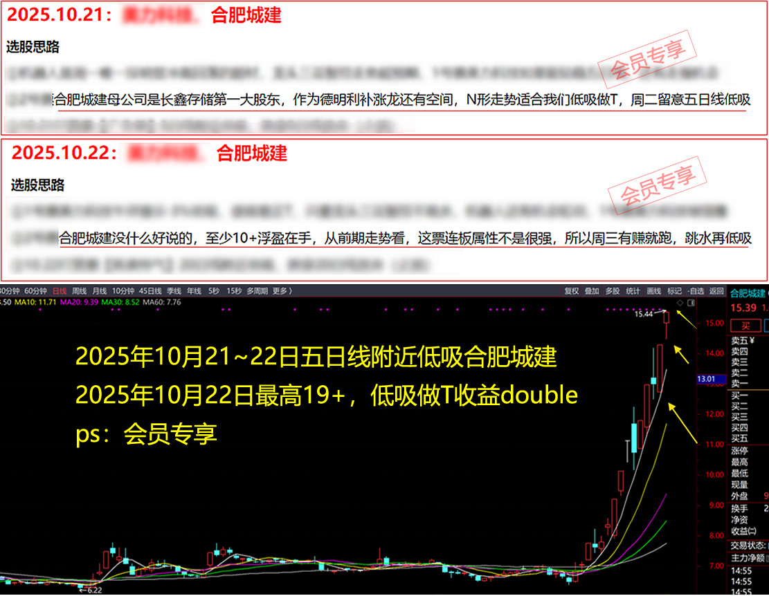 Ʊ�� Ʊ��΢�� ÿ����ֻƱ Ʊ������ Ʊ������ Ʊ������